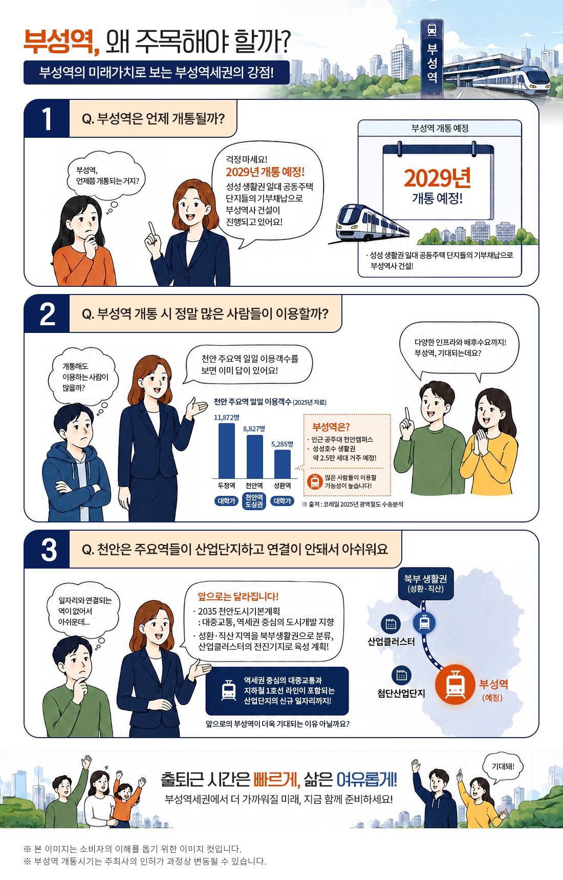 부성역 미래가치 인포그래픽